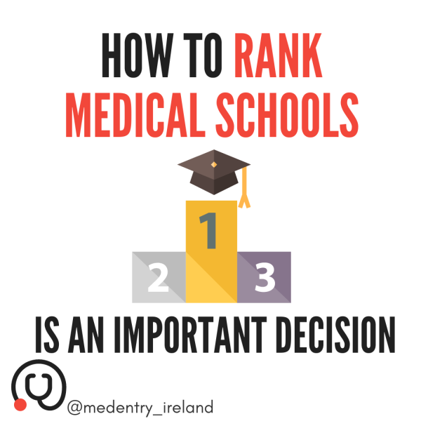 9 Factors to Consider When Choosing a Medical School