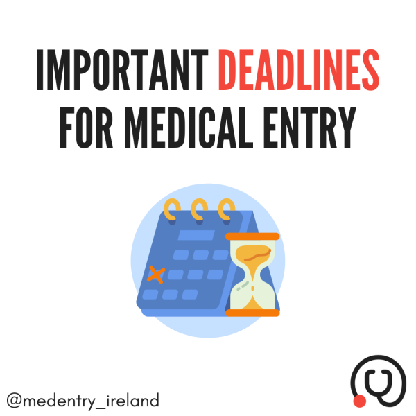 Timeline for Medical Entry 2024-2025